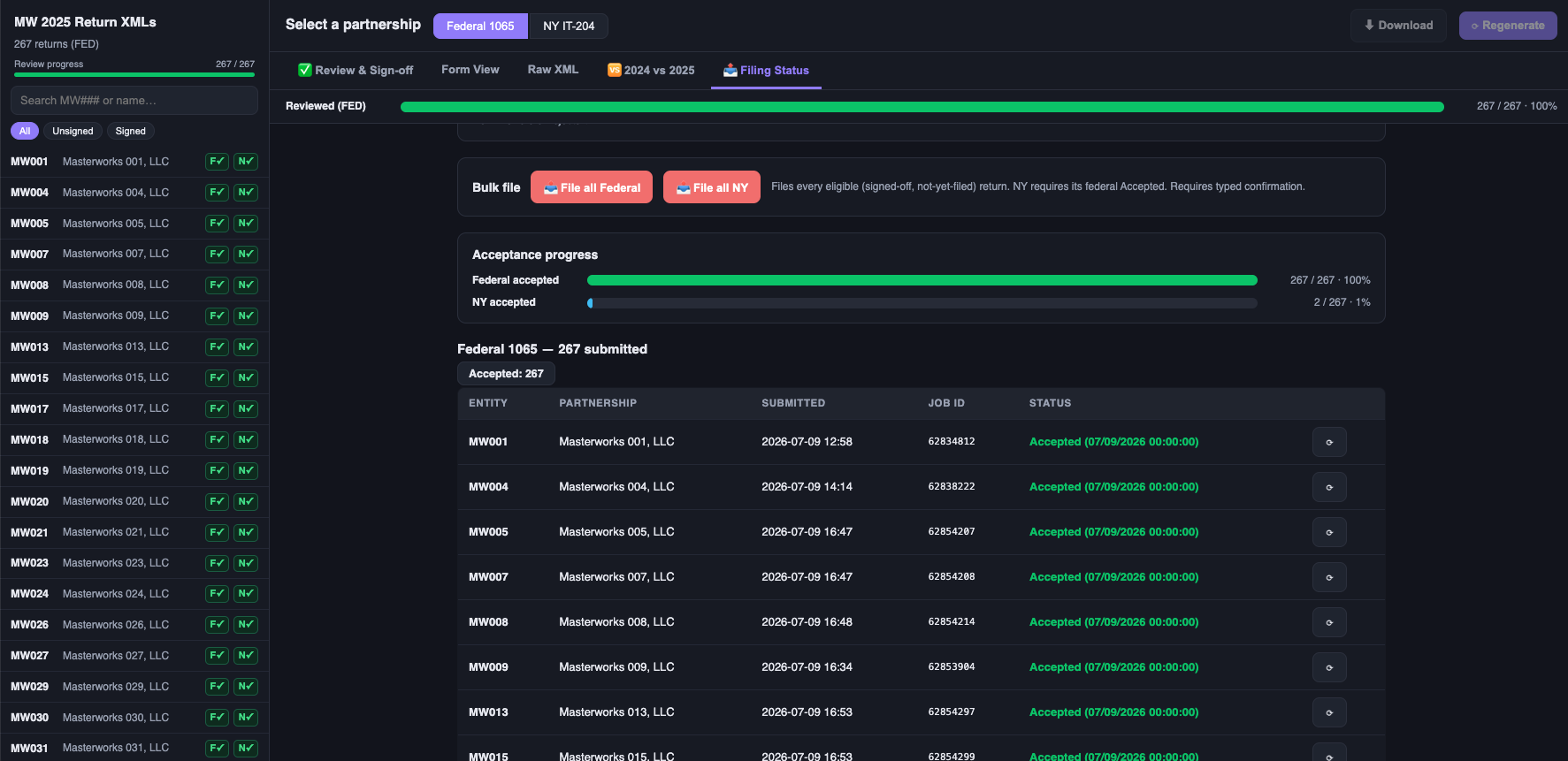 The filing status view of our review app — bulk e-file buttons, acceptance progress, and per-entity statuses. Every button is an API call underneath.